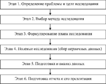 https://stud.com.ua/imag/market/nur_mark/image065.jpg